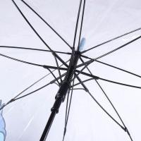 Parapluie stitch disney 1